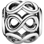 Charm Pandora Moments