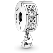 Klip Pandora Moments