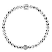 Гривна Pandora Moments