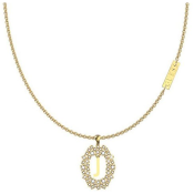 Guess GUESS? MY NAME