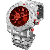 Invicta Coalition Forces