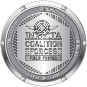 Invicta Coalition Forces