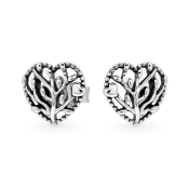 Cercei Pandora Moments