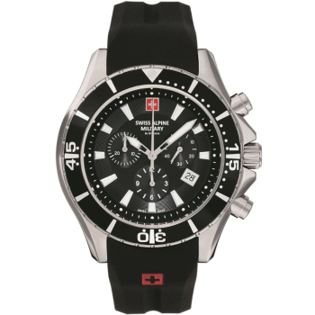 Swiss Alpine Military Nautilus