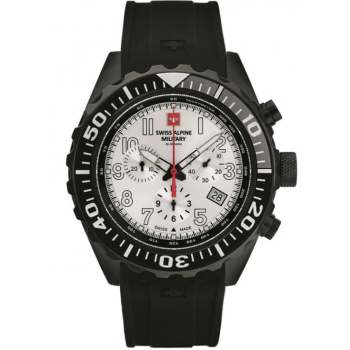 Swiss Alpine Military Navy