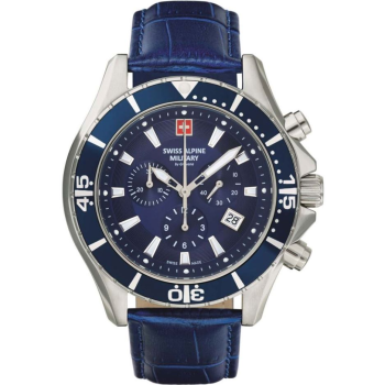 Swiss Alpine Military Nautilus