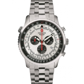 Swiss Alpine Military Spirit