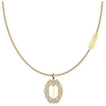 Guess GUESS? MY NAME