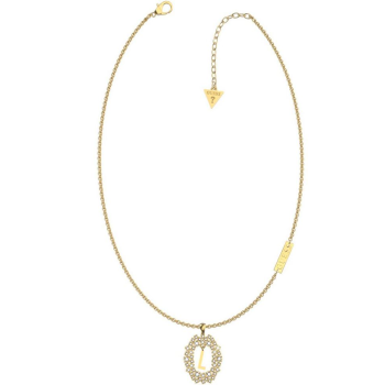 Guess GUESS? MY NAME