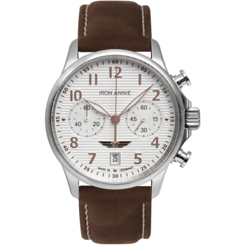 Iron Annie Wellblech