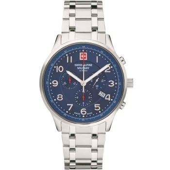 Swiss Alpine Military Chrono