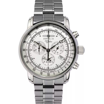 Zeppelin 100 Jahre Zeppelin