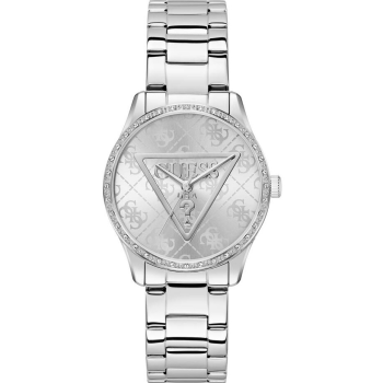Guess Trend
