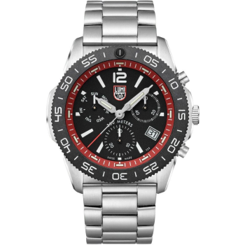 Luminox