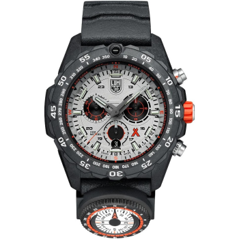 Luminox