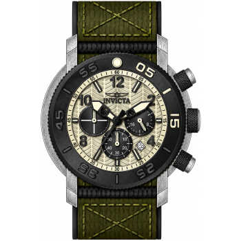 Invicta Coalition Forces