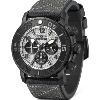 Invicta Coalition Forces
