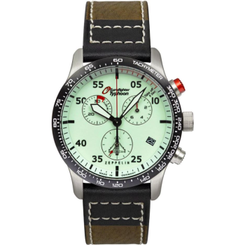 Zeppelin Eurofighter