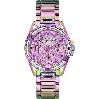Guess Trend