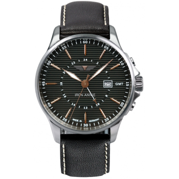 Iron Annie Wellblech