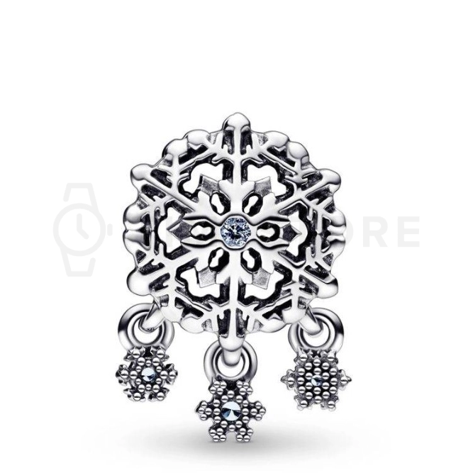 Koralda Pandora Moments