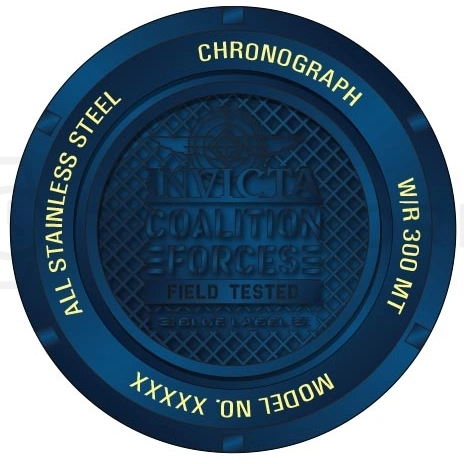 Invicta Coalition Forces