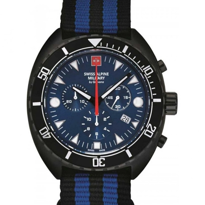 Swiss Alpine Military Navy