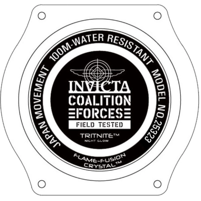 Invicta Coalition Forces