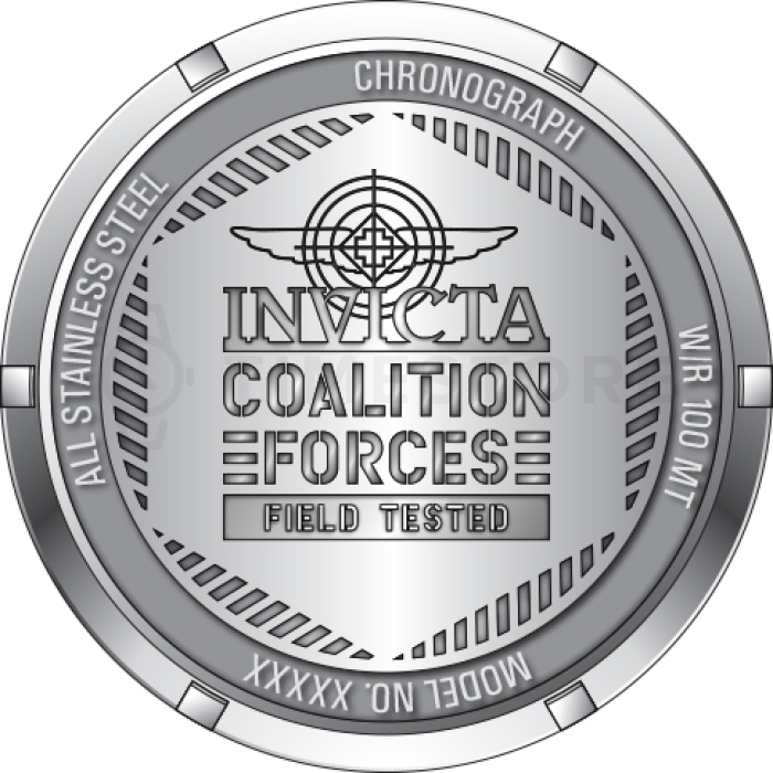 Invicta Coalition Forces