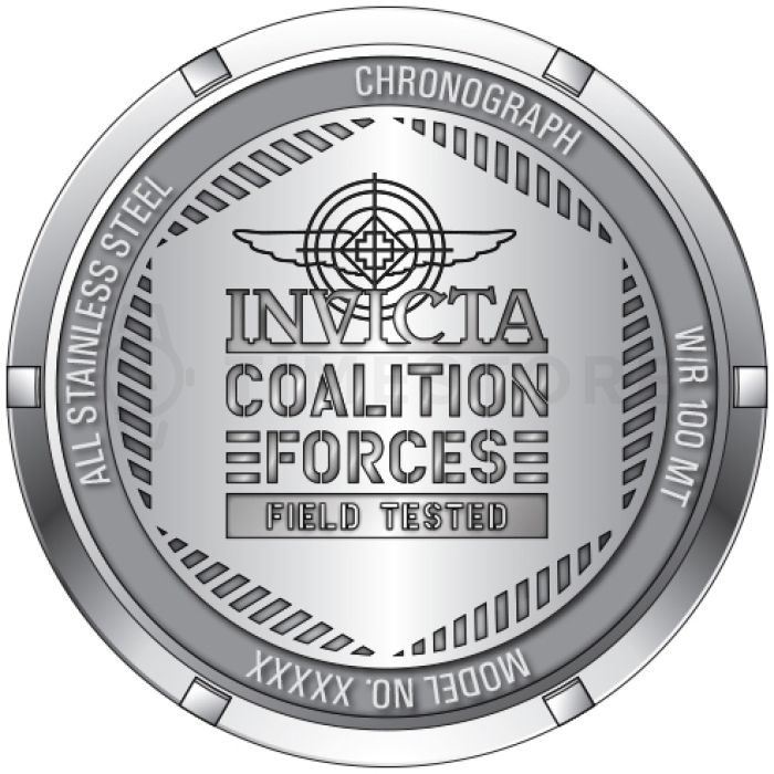 Invicta Coalition Forces