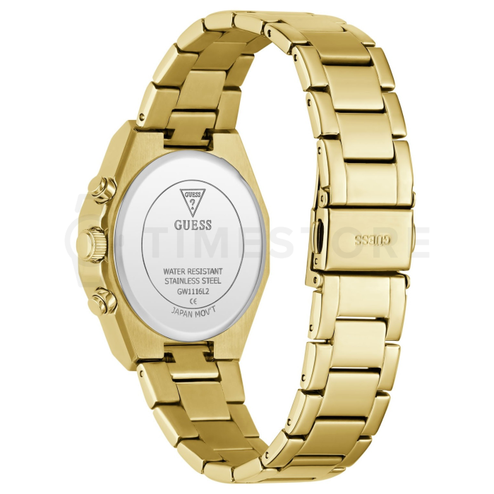 Guess Trend