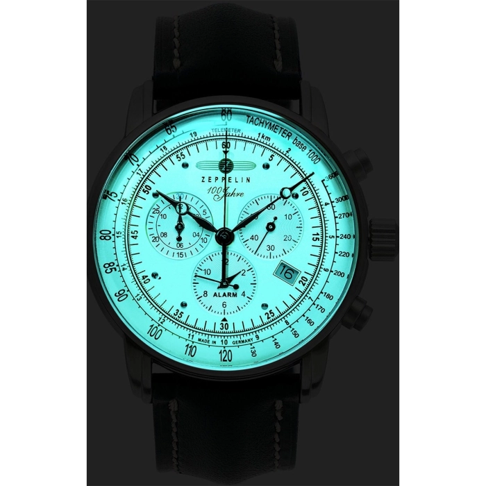 Zeppelin 100 Years Zeppelin